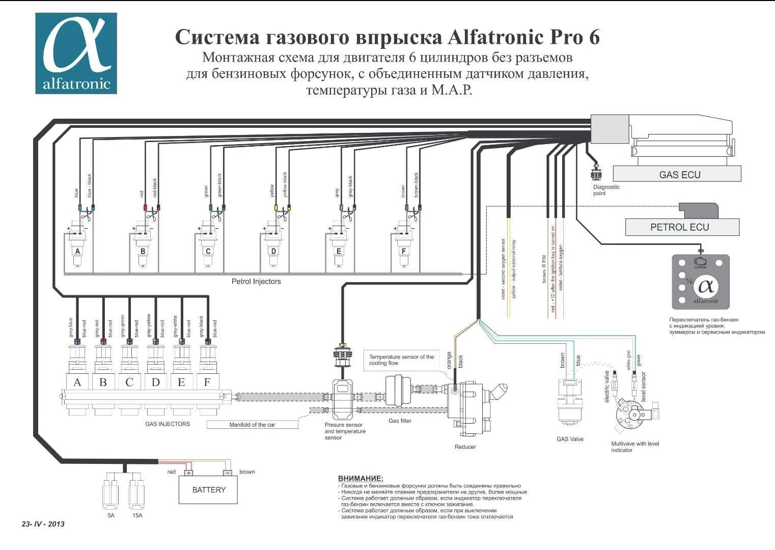 Подключение газовых форсунок 4 поколения к бензиновым Порядок подключения форсунок