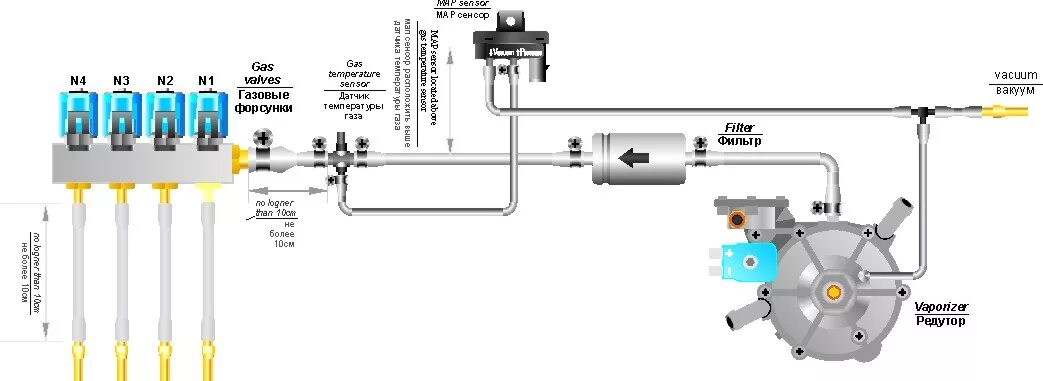 Подключение газовых форсунок 4 поколения к бензиновым Правила механического монтажа ГБО четвёртого поколения Блог Tegas