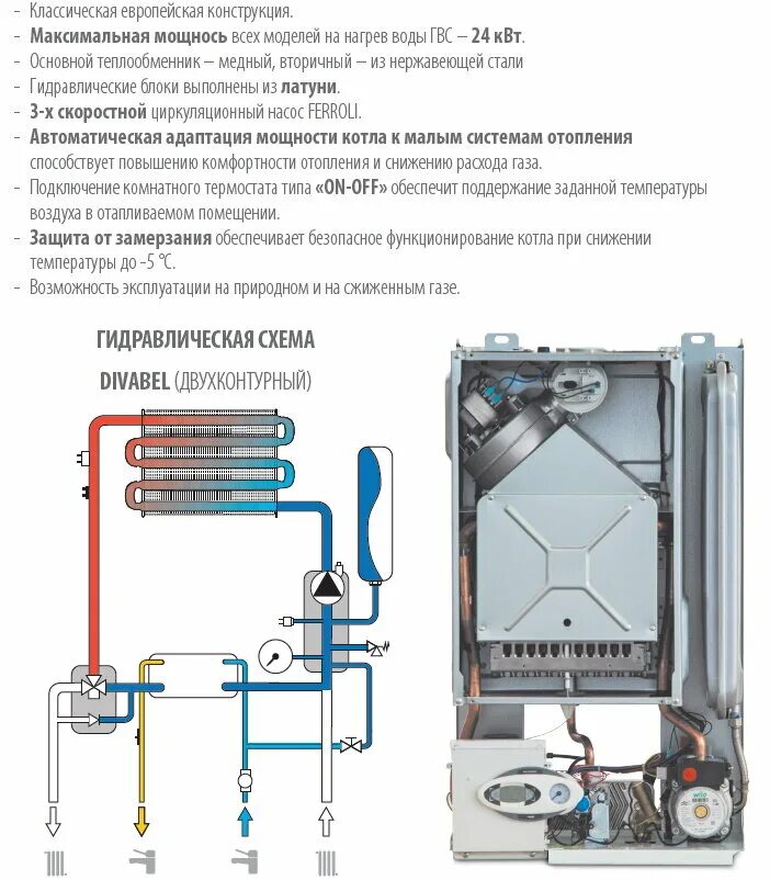 Подключение газовых котлов ферроли Газовый котел FERROLI Divabel F24 (двухконтурный/закр.) купить Волгоград, Волжск