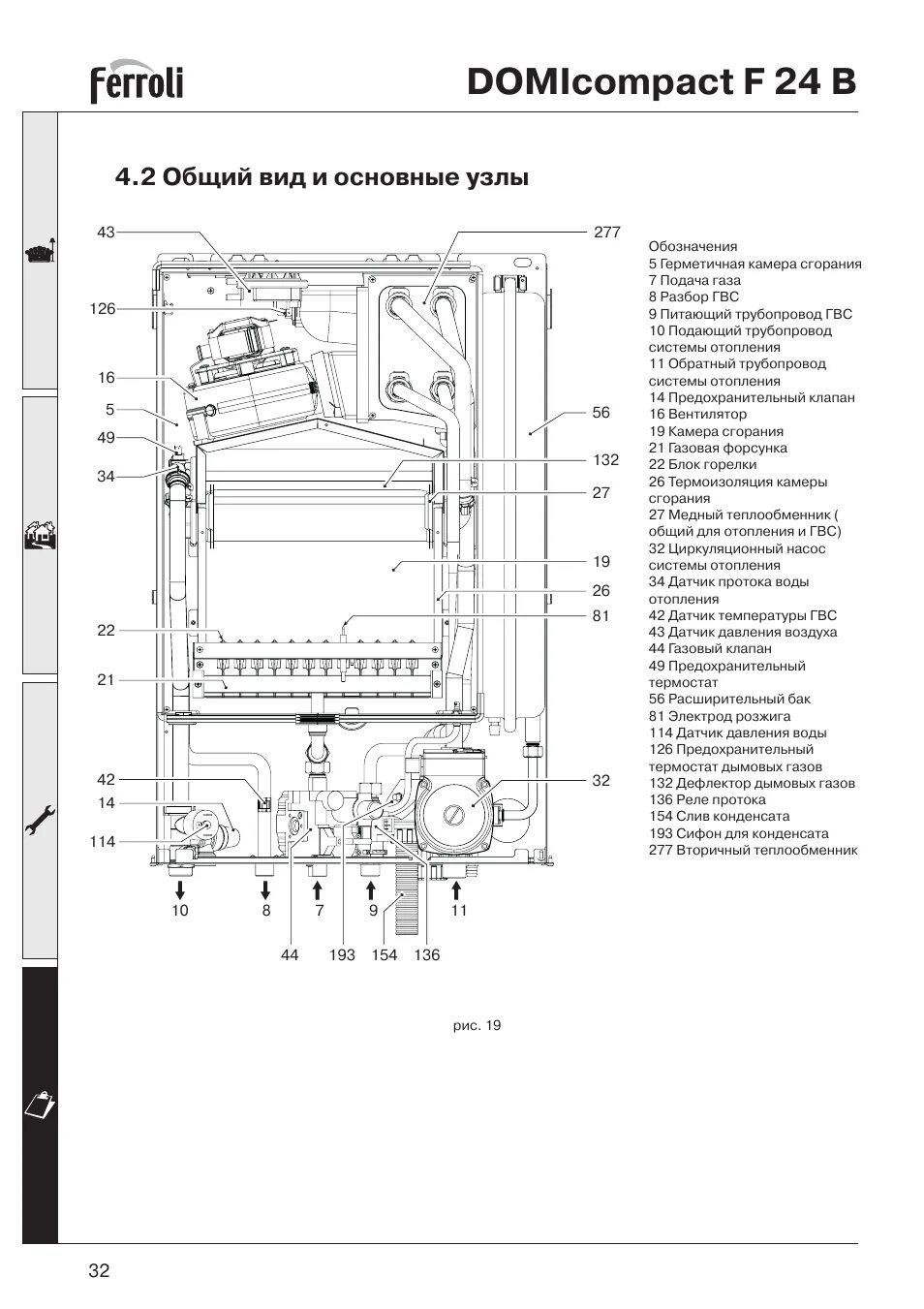 Подключение газовых котлов ферроли Domicompact f 24 b, 2 общий вид и основные узлы Инструкция по эксплуатации FERRO