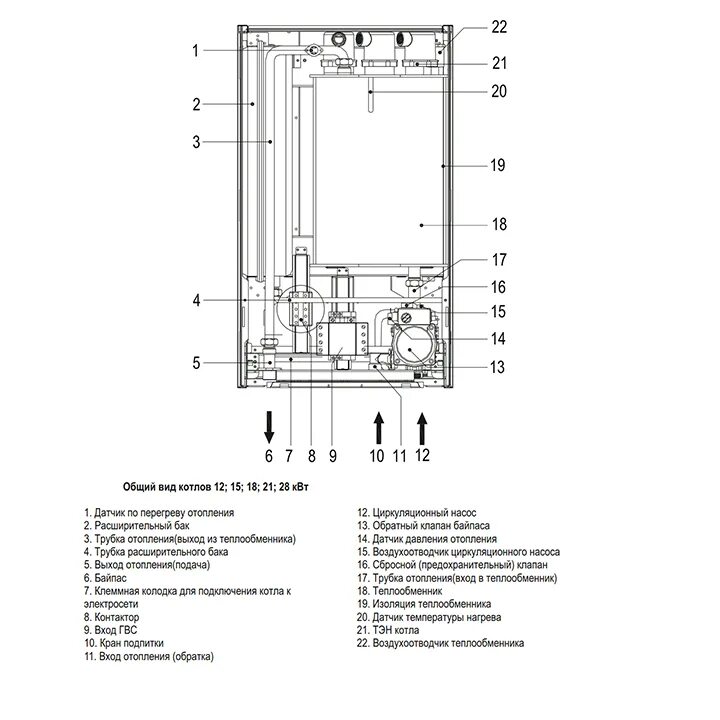 Подключение газовых котлов ферроли Электрический котел Ferroli LEB 18.0 с расширительным баком купить в Москве - Mi