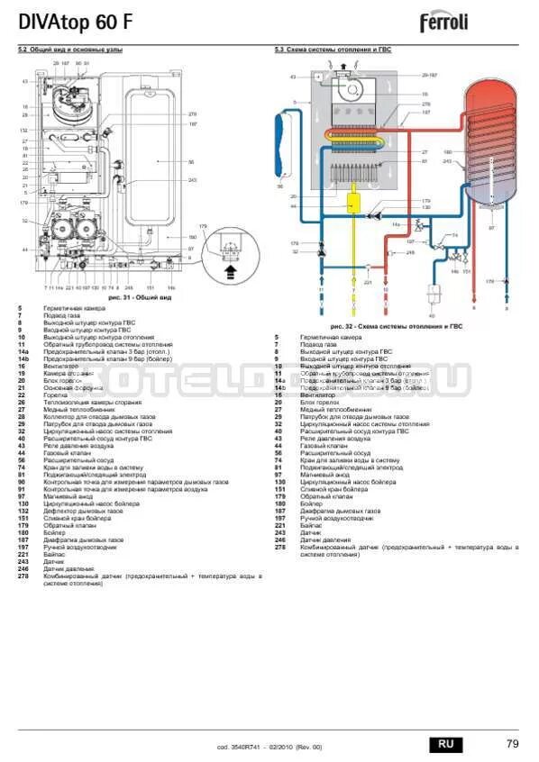 Подключение газовых котлов ферроли Газовый котел ferroli инструкция - найдено 89 картинок