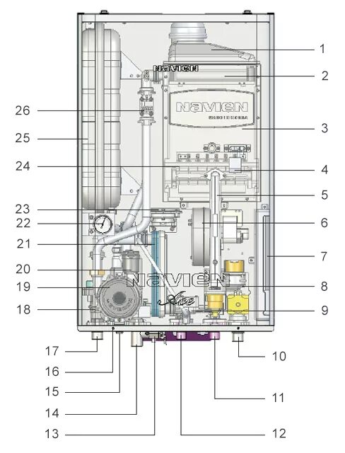 Подключение газовых котлов navien Устройство котла отопления. Настенная установка.