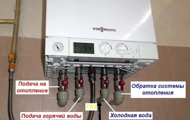 Подключение газовых котлов отопления Обвязка двухконтурного газового котла отопления HeatProf.ru