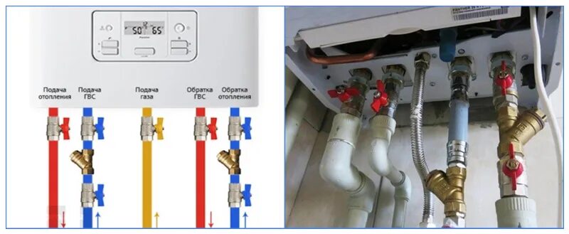 Подключение газовых котлов отопления Подключение котла к системе отопления - виды котлов, требования