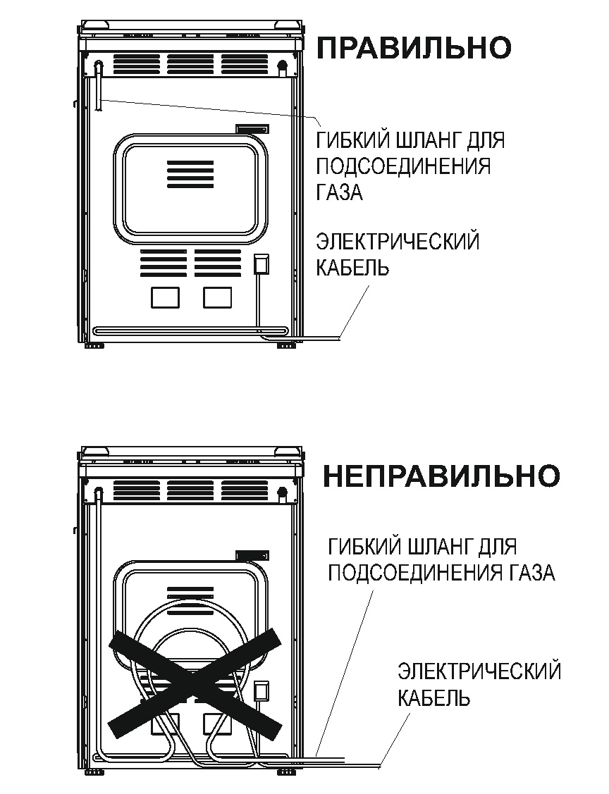 Подключение газовых плит официально Candy CCE 5200, CEM 6822, CC 6604 E, CEE 6620 - Инструкция по эксплуатации