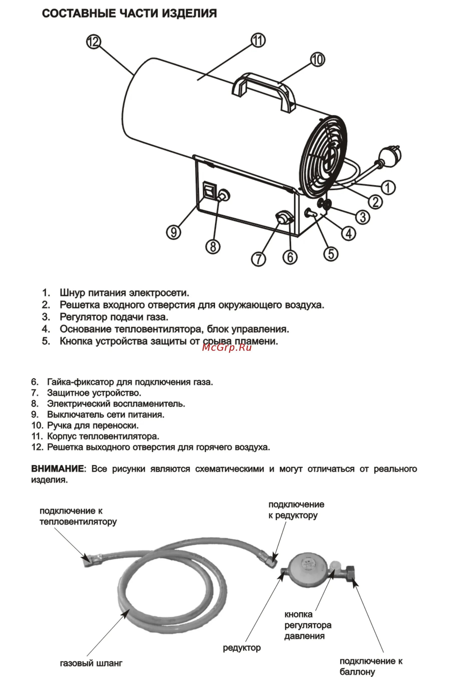 Подключение газовых пушек Aurora GAS HEAT-30 Инструкция по эксплуатации онлайн 3/6 166014