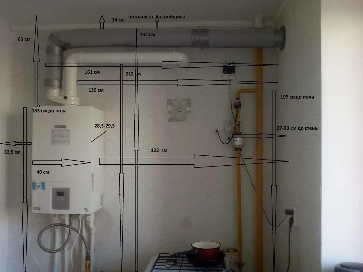 Подключение газовых в ижевске Расстояние от розетки до газового котла фото - DelaDom.ru