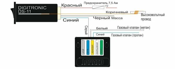 Подключение гбо 2 Как подключить кнопку гбо 2 поколения на карбюратор атикер