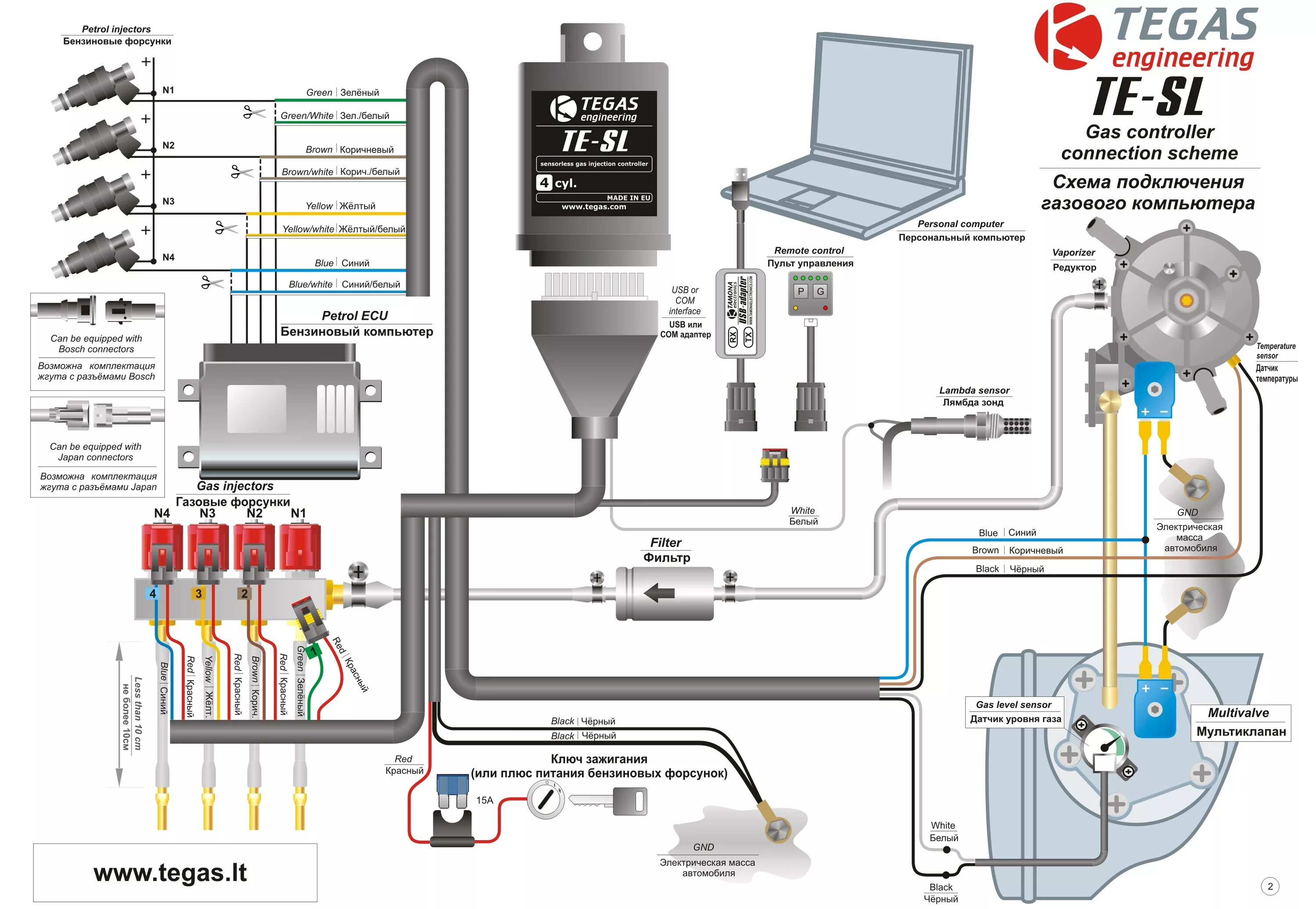 Подключение гбо 2 инжектор TE-SL TEGAS