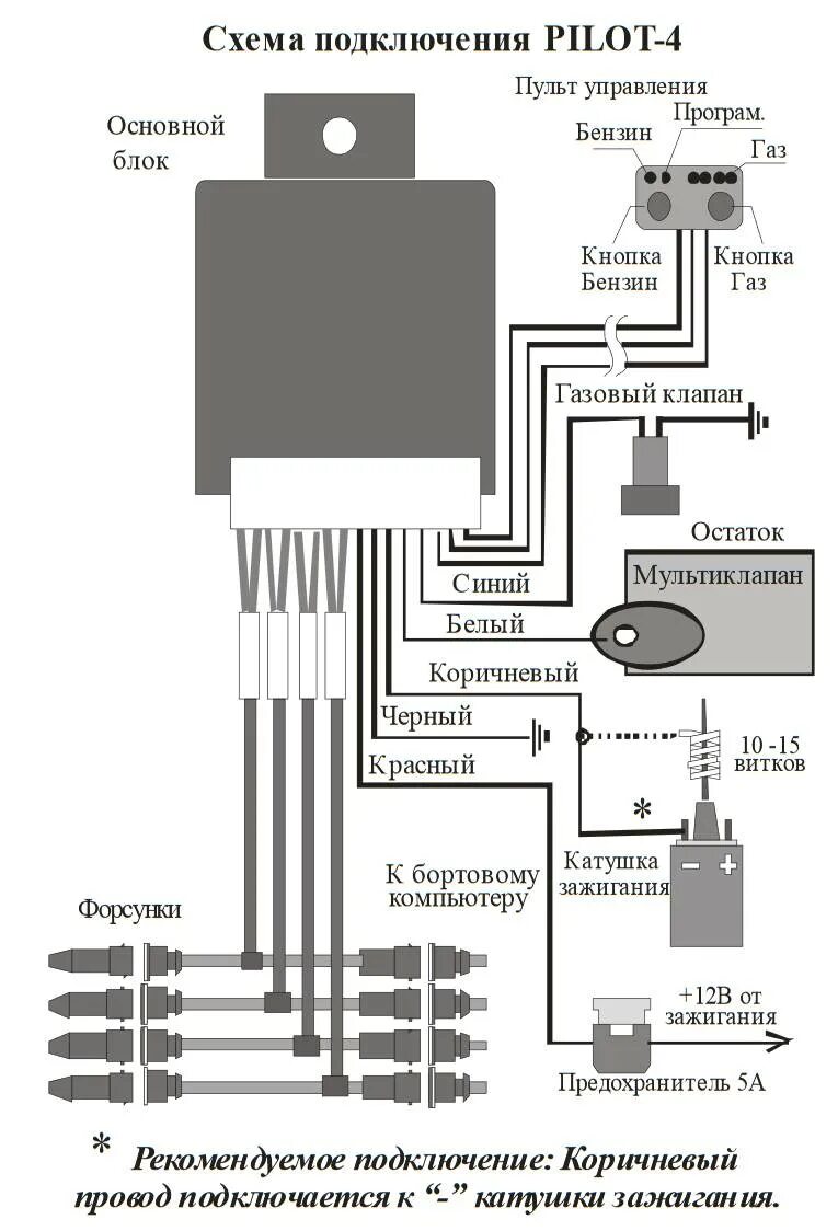 Подключение гбо 2 поколения газель схема ГБО 3 поколения на инжектор и карбюратор, установка и схема подключения