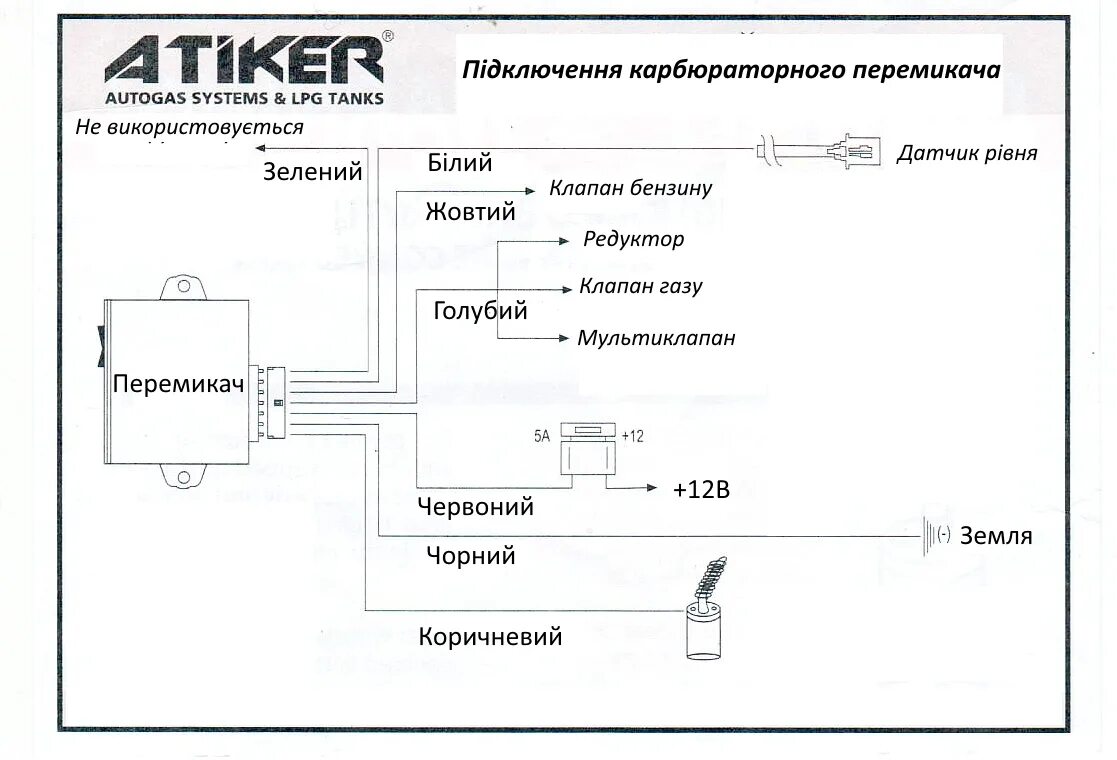 Подключение гбо 2 поколения на карбюратор Купить комплект ГБО 1 поколения Atiker для карбюраторных автомобилей с цилиндрич