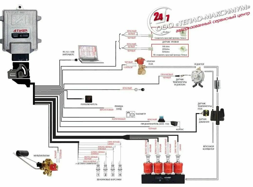 Подключение гбо 4 ловато Подключение газового оборудования в Конаково - Газификация - Ремонт и строительс