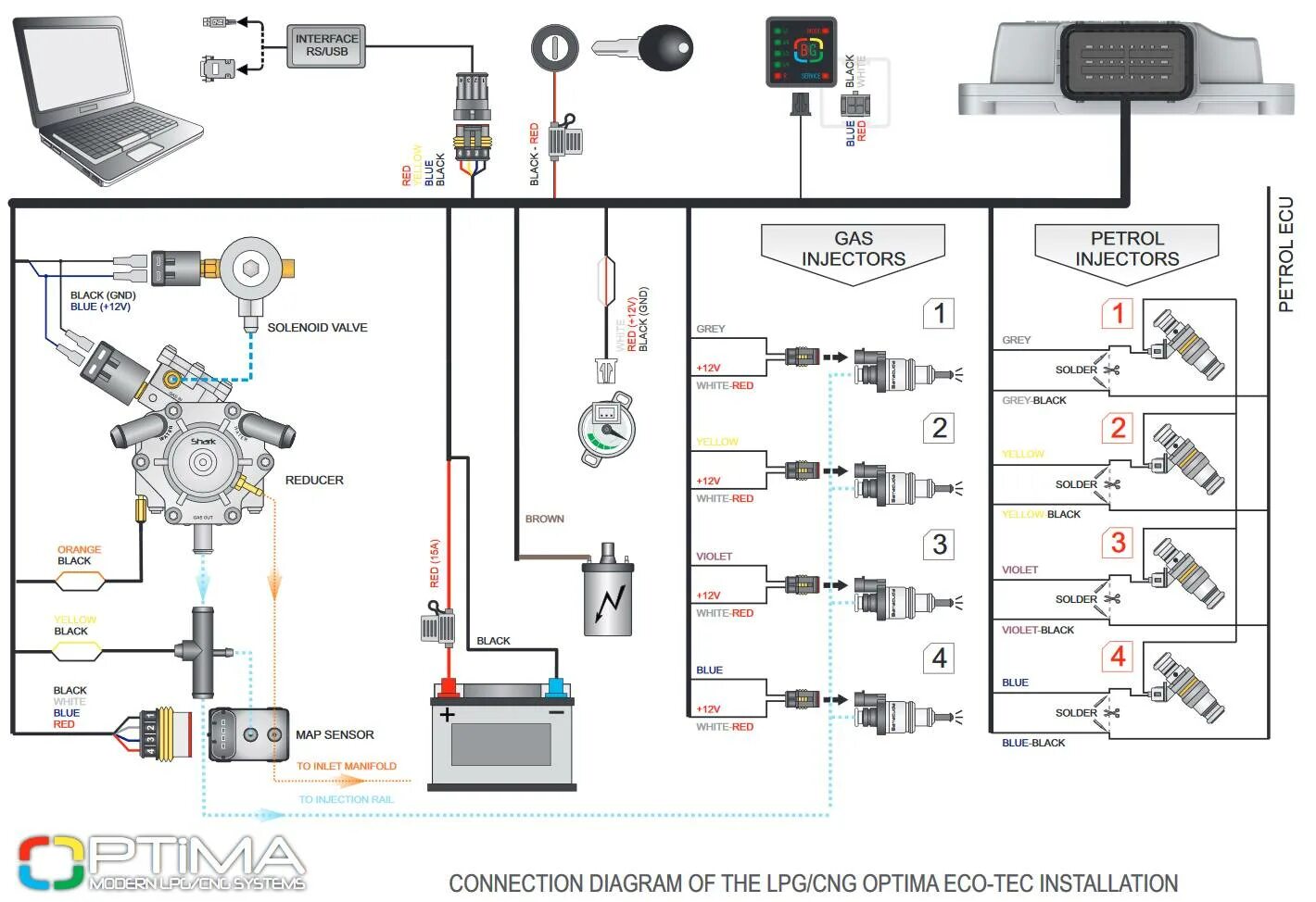 Подключение гбо 4 поколения Установка газового оборудования на автомобиль - инструкция + видео