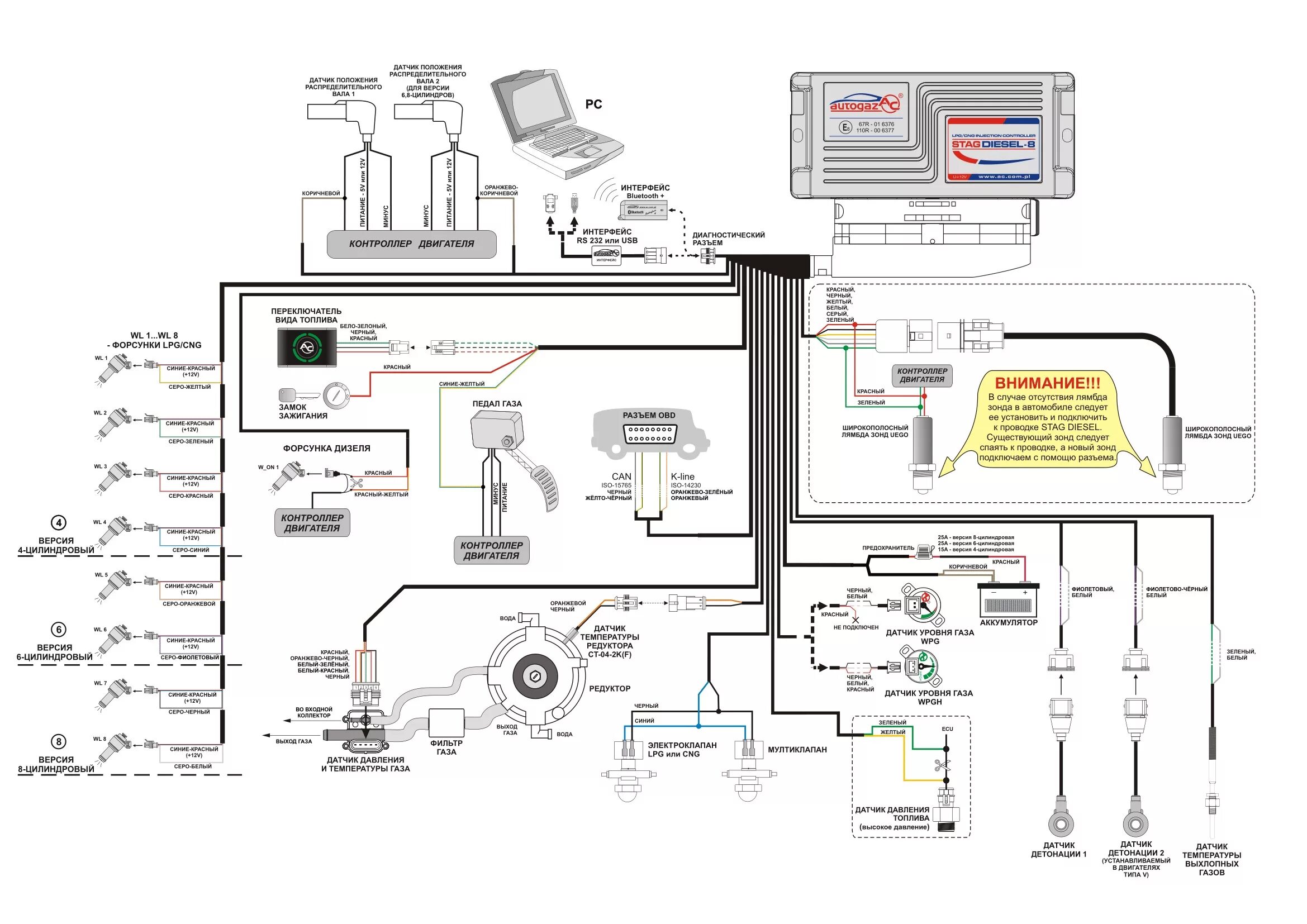 Подключение гбо 4 поколения диджитроник Схема подключения контроллера STAG DIESEL. Автотема