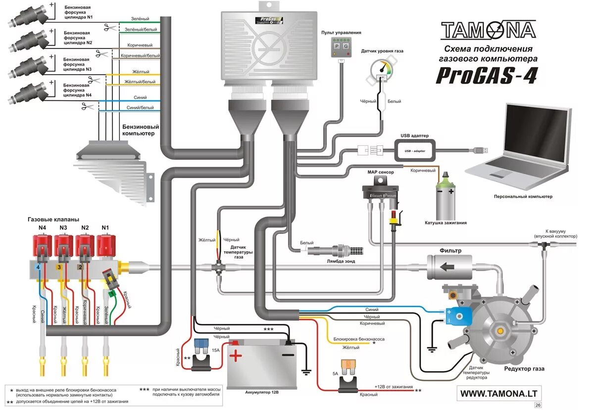 Подключение гбо 4 поколения своими руками схема ГБО TAMONA УСТАНОВКА - Lada 21083, 1,5 л, 2002 года аксессуары DRIVE2