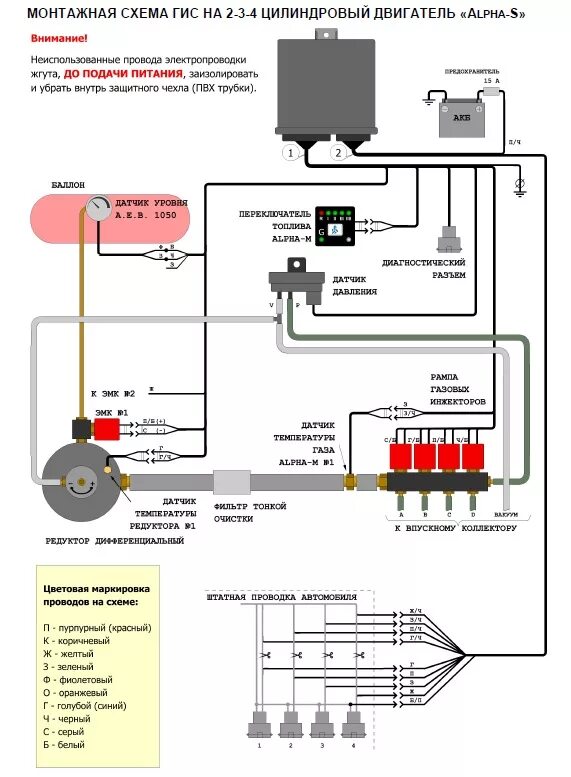 Подключение гбо газель 4 поколение Установка ГБО 4 поколения Alpha S1. - ГАЗ 3102, 2,5 л, 2003 года визит на сервис