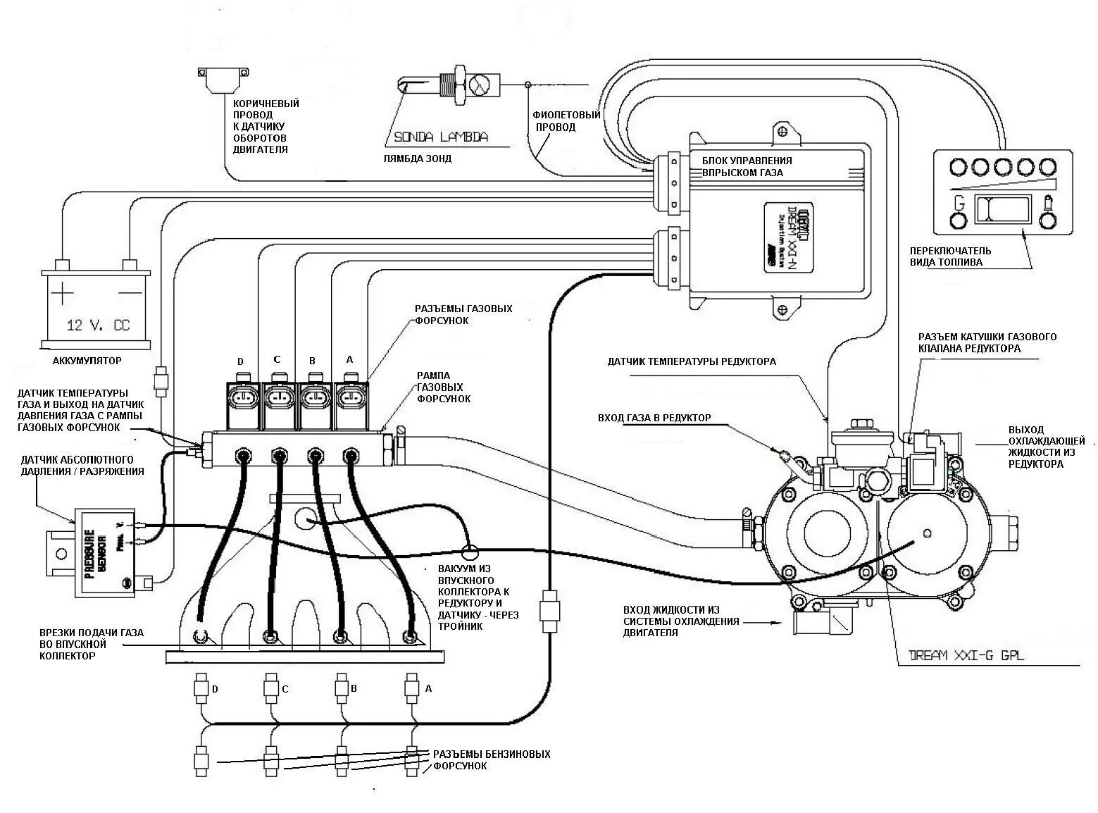 Подключение гбо к катушке зажигания Установка газового оборудования на автомобиль - инструкция + видео