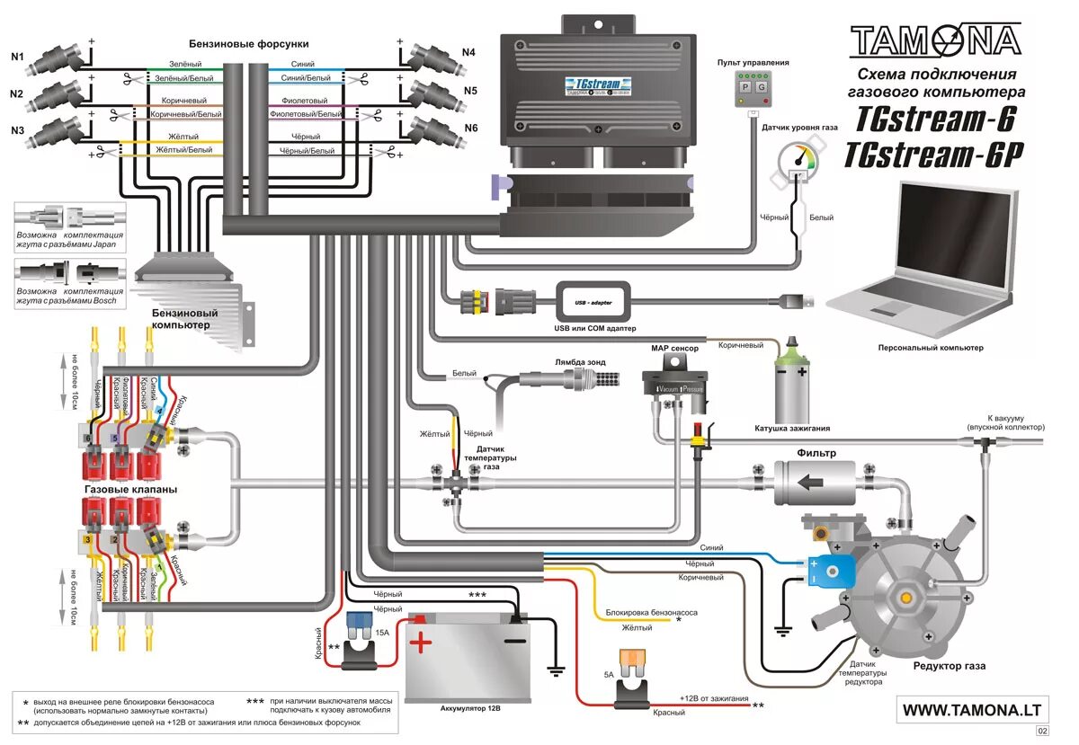 Подключение гбо к катушке зажигания Купить гбо Tamona - оборудование, запчасти, товары Тамона: цена, отзывы, продажа