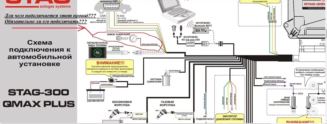Подключение гбо к модулю зажигания stag 300-6 qmax plus - Сообщество "Ремонт и Эксплуатация ГБО" на DRIVE2