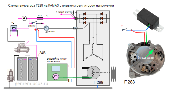 Подключение генератор 5702.3701 31 Установка генератора на КАМАЗ евро 4