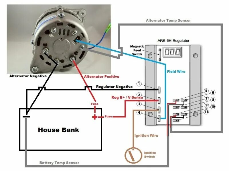 Подключение генератор d BUGET LEVEL - Yanmar Fit 80A Externally Regulated Alternator Photo Gallery by Co