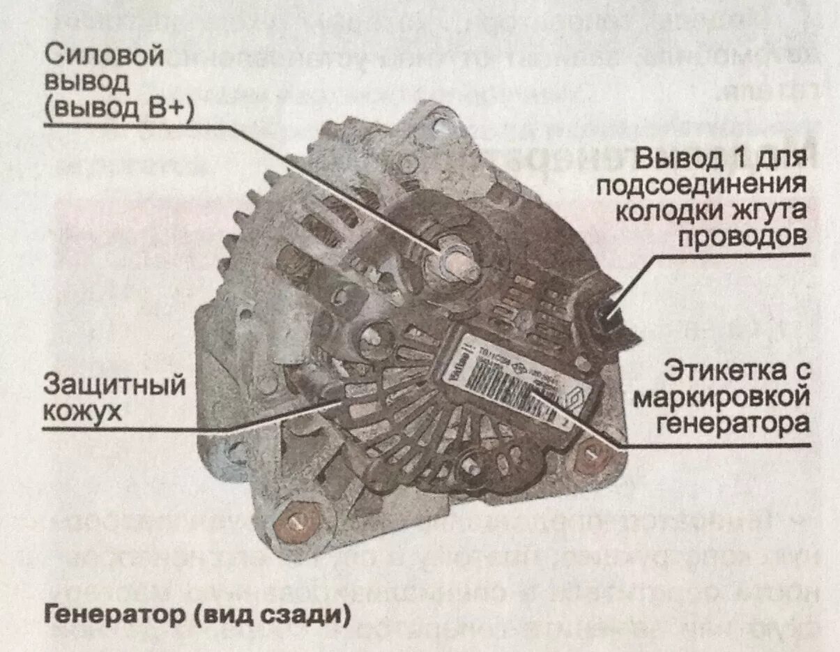 Подключение генератор рено Щетки на генератор рено меган 2 - КарЛайн.ру