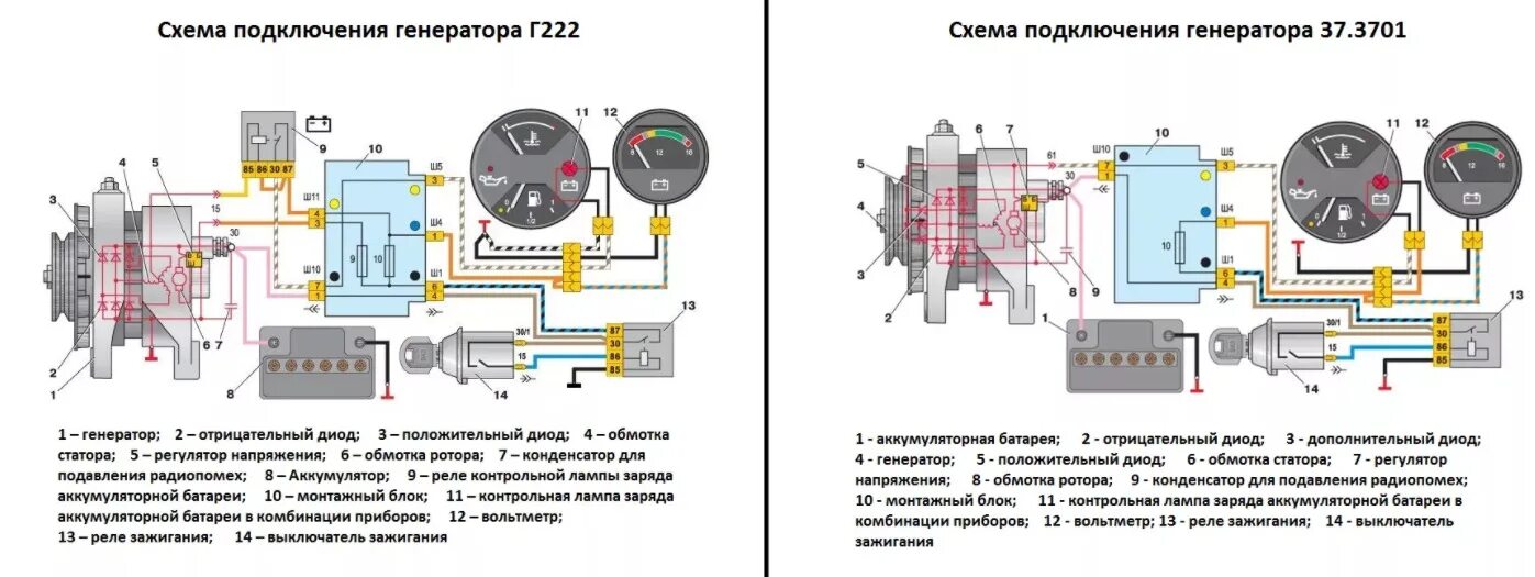 Подключение генератора 16.3771 Установка генератора 372.3701 вместо Г222 - Lada 2105, 1,3 л, 1981 года тюнинг D