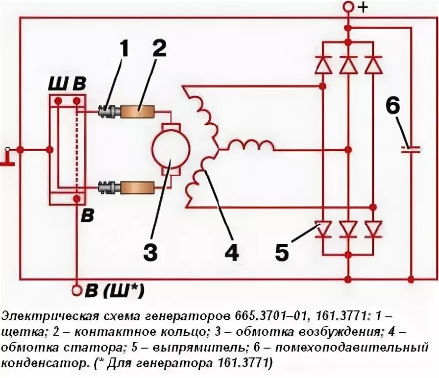 Подключение генератора 161.3771 Генератор