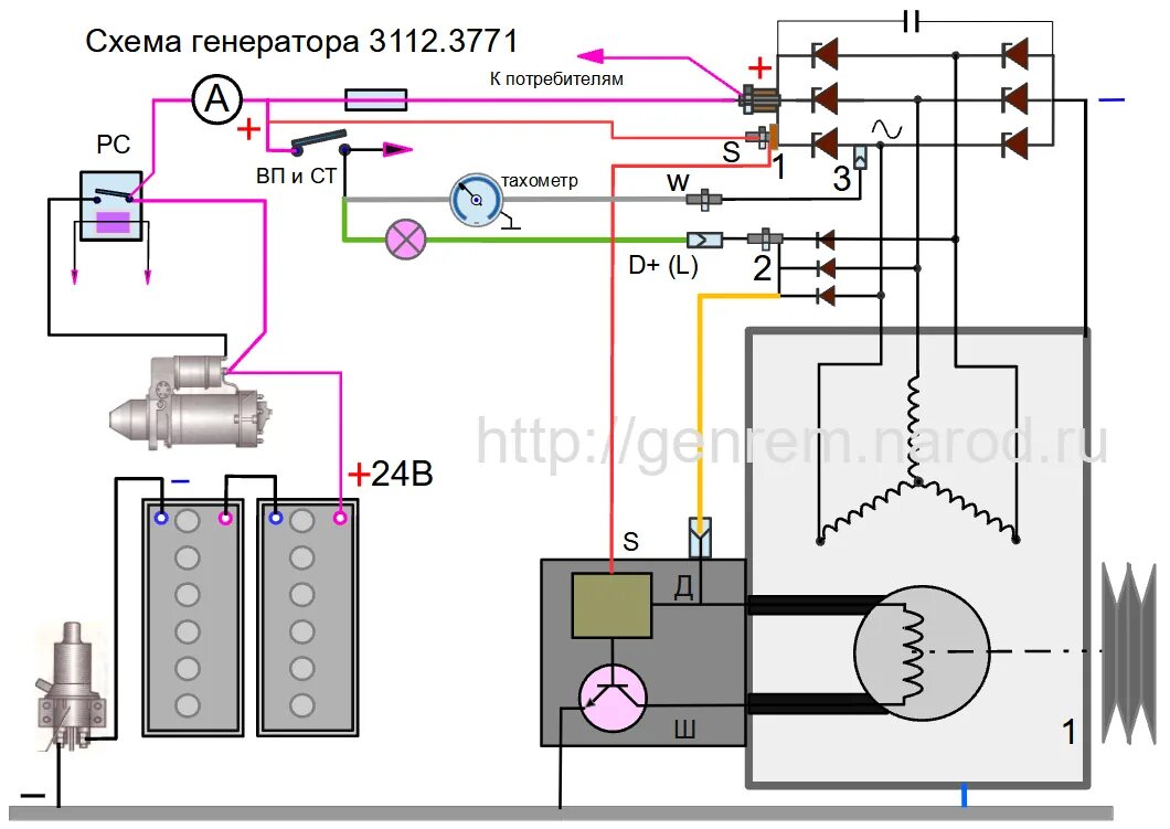 Подключение генератора 161.3771 Схема электрогенератора фото, видео - 38rosta.ru