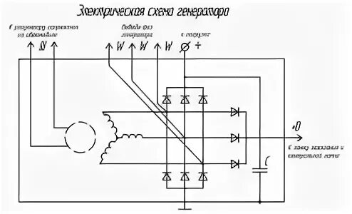 Подключение генератора 2022.3771 РСА-СВ - Генератор ЗиЛ-53014 / ПРАМО / 90A 2022.3771 купить низкая цена