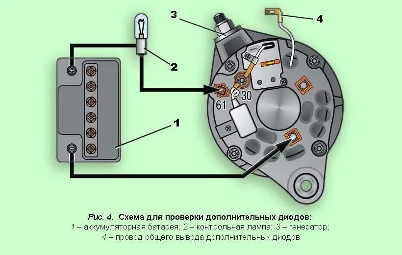 Подключение генератора 2103 Генератор УАЗ: подключение, схема, ремонт, замена, ремень размер, как проверить,