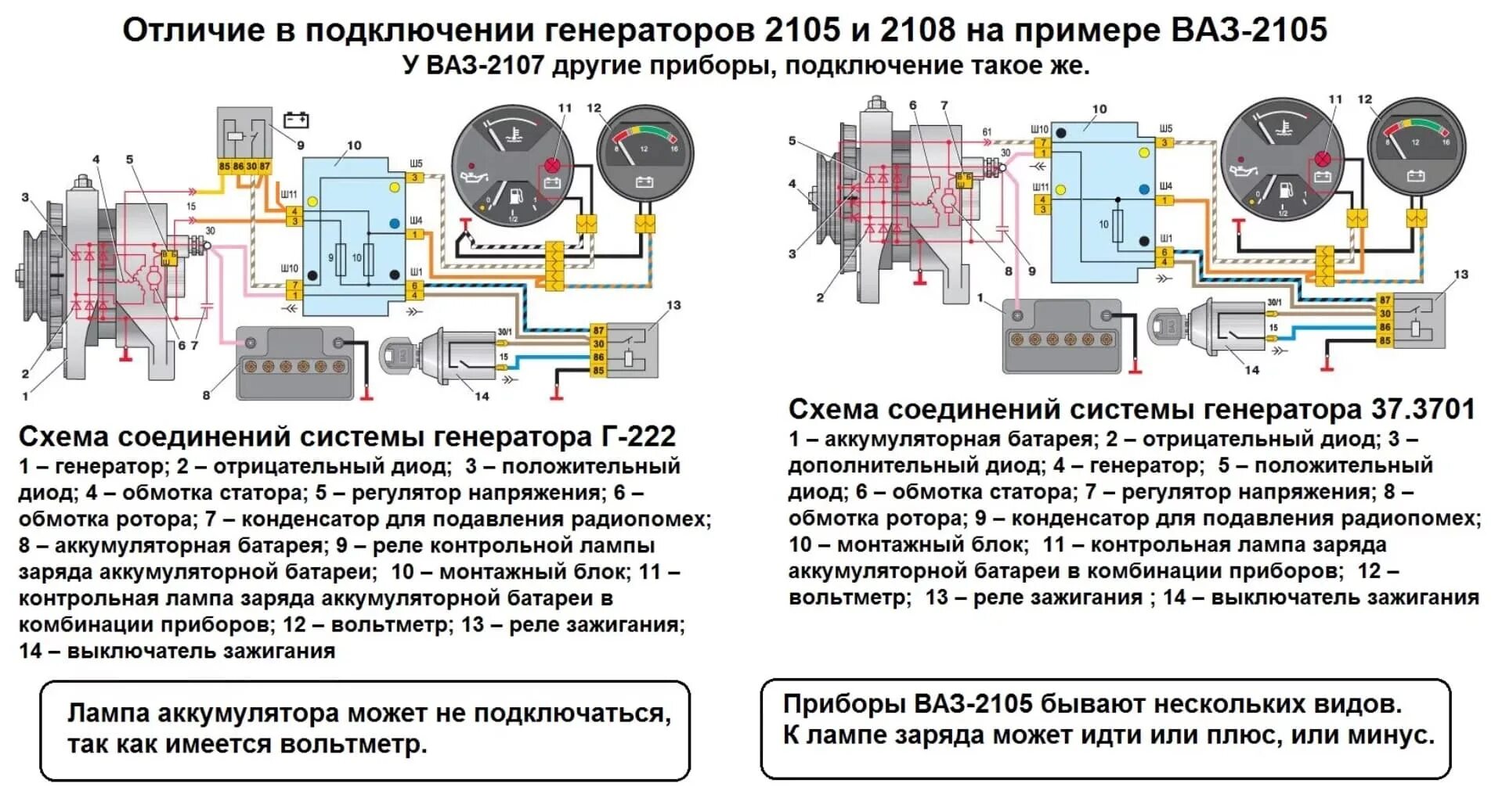 Подключение генератора 2105 карбюратор Как подключить генератор ваз