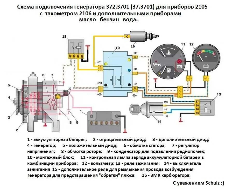 Подключение генератора 2105 карбюратор Как подключить тахометр к генератору - фото - АвтоМастер Инфо