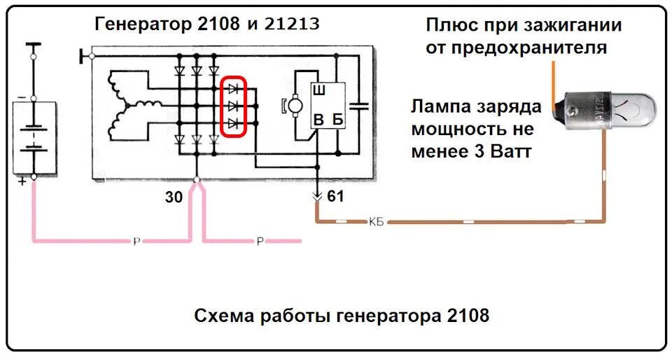 Подключение генератора 2108 Генератор ваз классика (2107) Ремонт и обслуживание - Lada 21074, 1,5 л, 2004 го