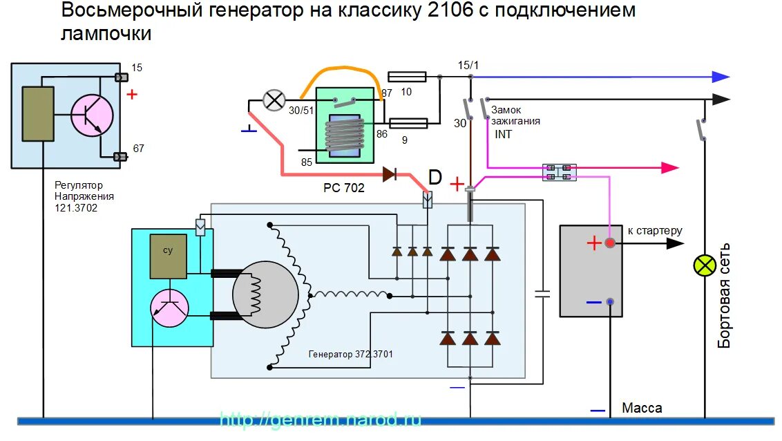 Подключение генератора 2110 Восьмерочный генератор 372.3701, ставим вместо Г221 на "шестерку" - Схемы автомо