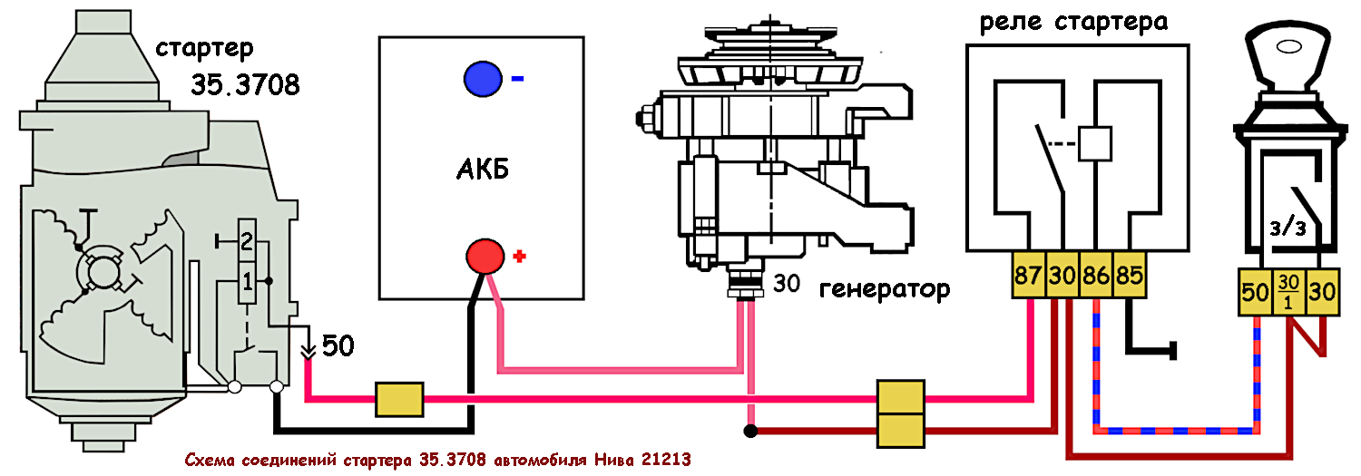 Подключение генератора 21213 Схема соединений стартера 35.3708 Нива 21213