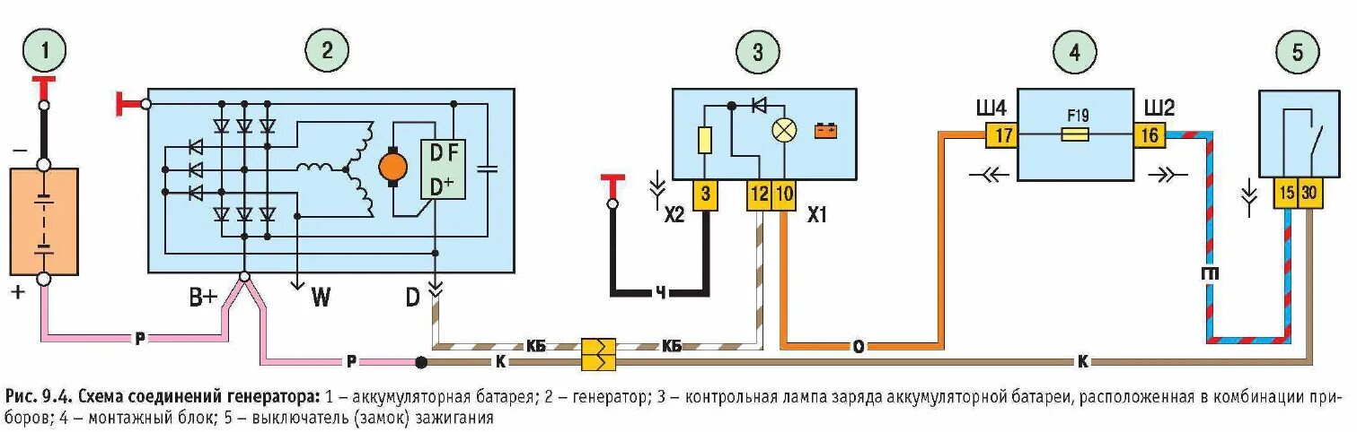 Подключение генератора 2123 Подключение генератора нива