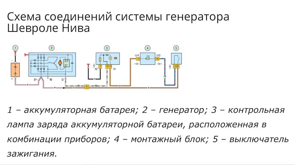 Подключение генератора 2123 Зарядка аккумулятора нива: найдено 81 изображений