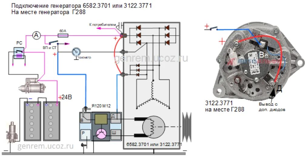 Подключение генератора 24 вольта схема Замены генераторов на КАМАЗ. Как поставить генератор 6582.3701 вместо устаревшег