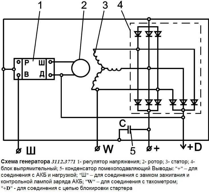 Подключение генератора 24 вольта схема Генератор г964 3701 1 есть вывод под тахометр как его подключить - фото - АвтоМа