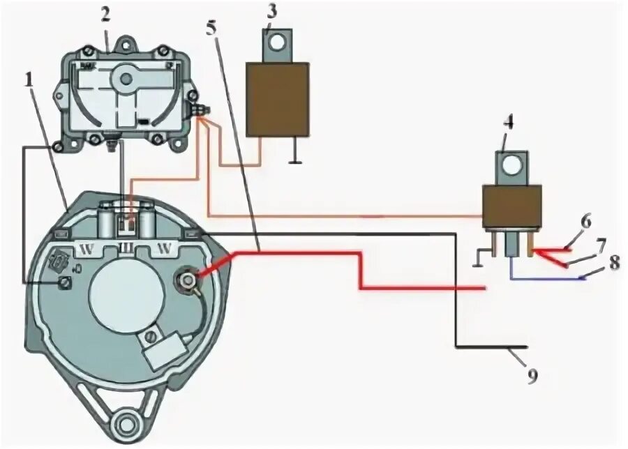 Подключение генератора 24v Такая проблема автомобиль Урал 4320 с камазовской движкой, генератор работает но