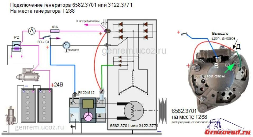 Подключение генератора 24v Генератор 3112.3771 опыт ремонта и установки - Объединённый форум владельцев гру