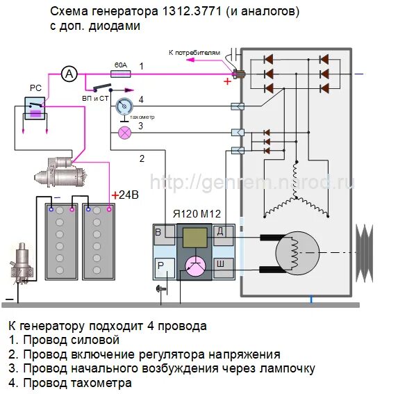 Подключение генератора 28в Схема подключения генератора г273в1 камаз