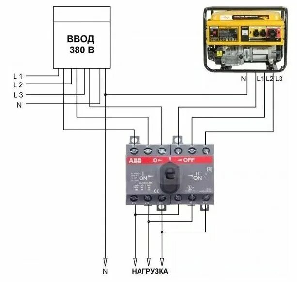 Подключение генератора 3 фазы Рубильник ABB OT100F3C 3P 100 А - купить в интернет-магазине по низкой цене на Я