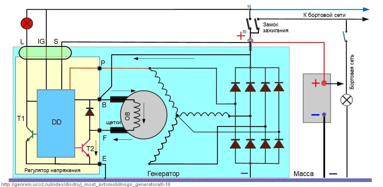 Подключение генератора Переборка и тюнинг генератора Hitachi LR180-504 (897133-8540) - Isuzu Bighorn (I