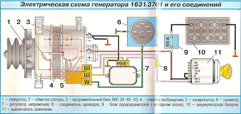 Подключение генератора 3110 Не возбуждается генератор газ 31105 Life-Shina.ru