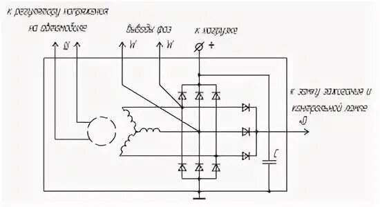 Подключение генератора 3771 РСА-СВ - Генератор Урал КрАЗ / ПРАМО / 50А 1702.3771 купить низкая цена