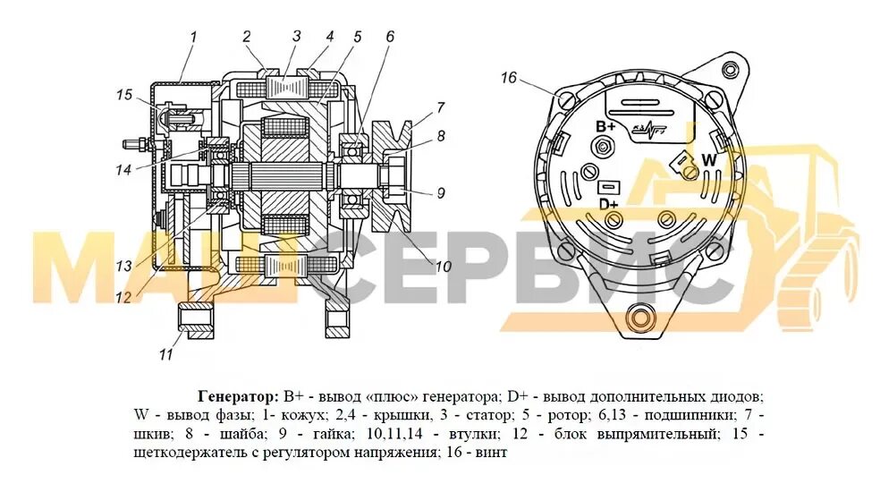 Подключение генератора 3771 камаз Генератор МАЗ 4004.3771-49 4004.3701 в Челябинске, купить в Москве, цена 8295 ру