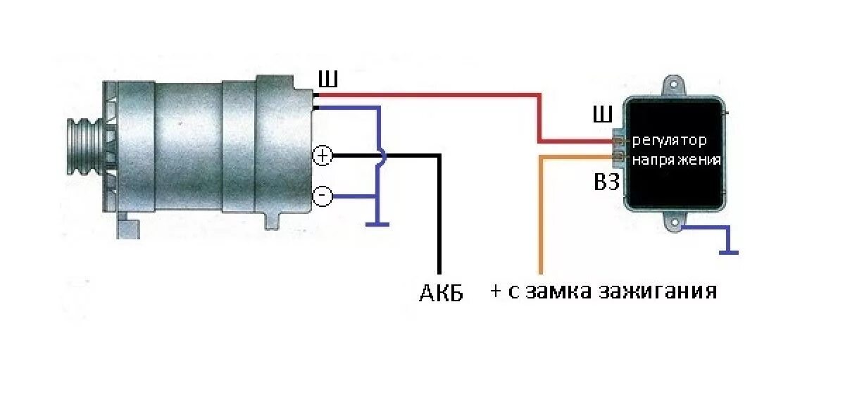 Подключение генератора 402 Реле регулятор напряжения - ГАЗ 2410, 4,7 л, 1987 года тюнинг DRIVE2